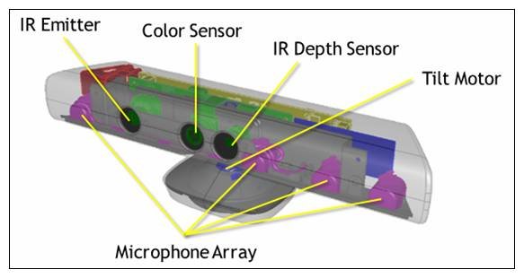JJ131033.k4w_sensor_2(en-us,IEB.10).png