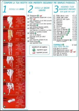Moma:simo:SIMO hd:Dottorato Torino:Conferenze e pubblicazioni:2014:IASS Sofia:Semiotics of Food:case studies:Wok'N Roll:Figure 2.jpg